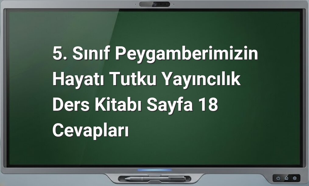 Peygamberimizin İsimleri